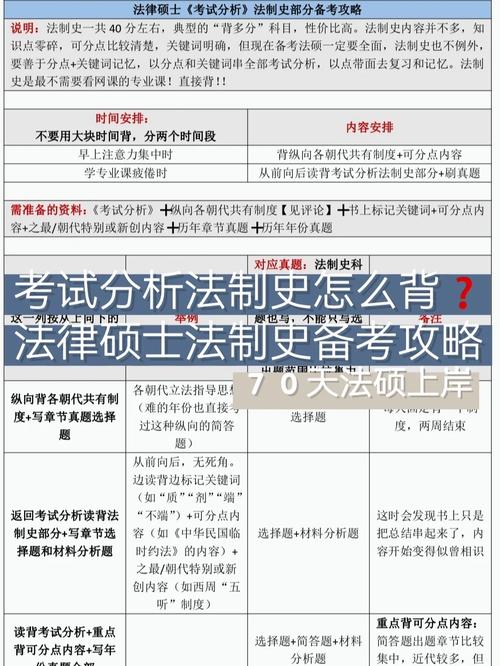 法制史硕士怎么就业