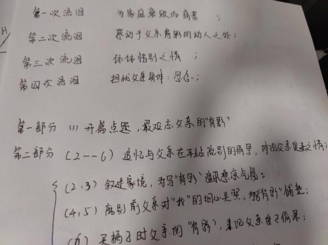 因病退学需要哪里的诊断