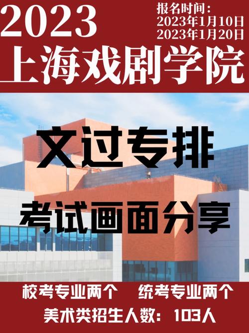 戏剧学院分为哪些