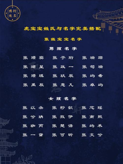 王屹堃名字怎么样