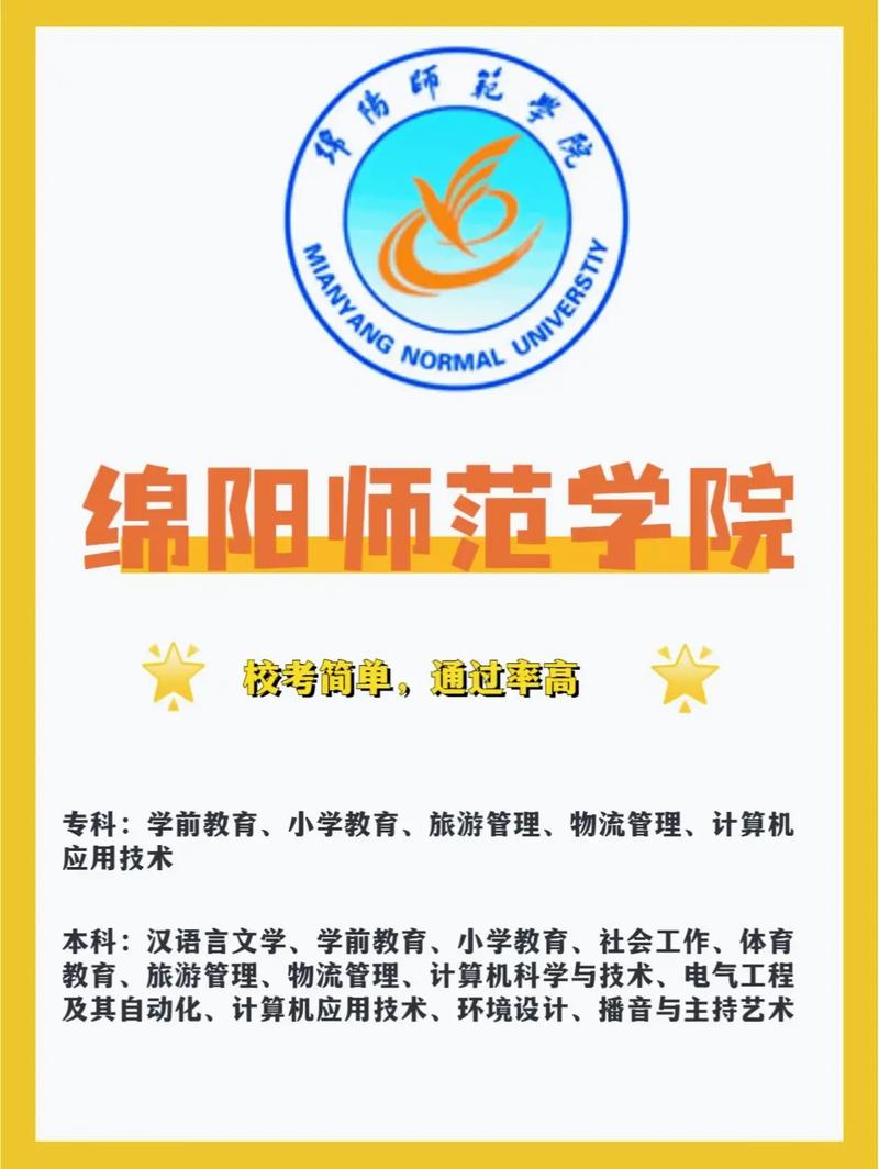 绵阳什么好本科大学