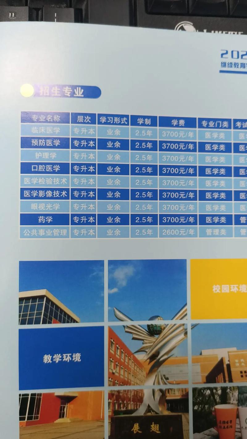 西安医学大学有哪些专业