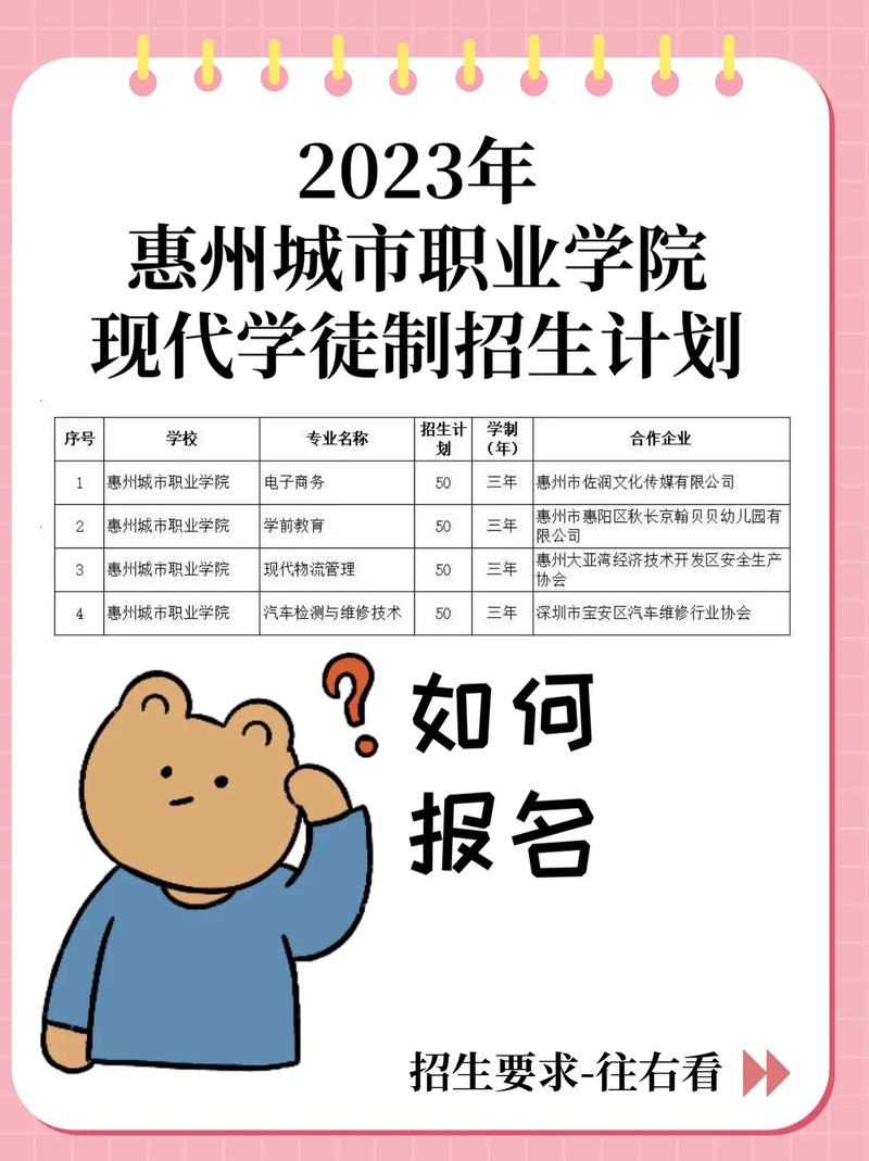 惠州本科有什么专业可选