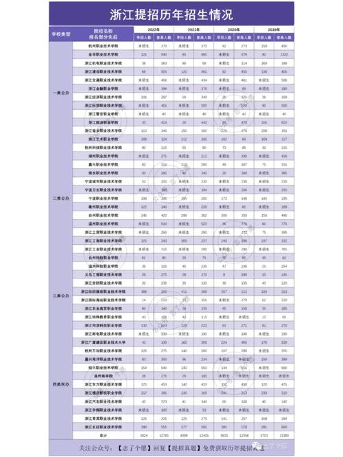 上师大折合分怎么算的