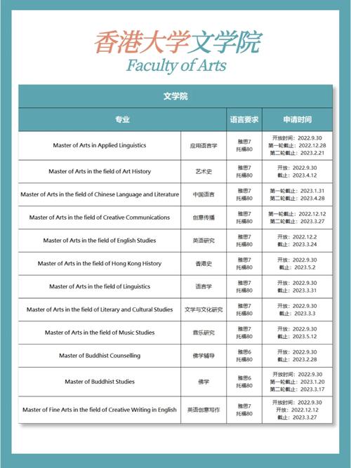 几本大学什么时候更新