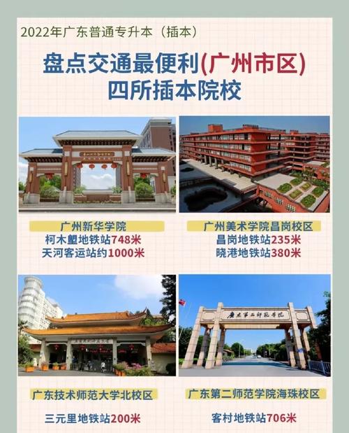 广州哪些民办大学交通方便