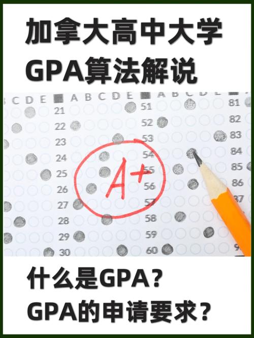 大学缺考的GPA怎么算