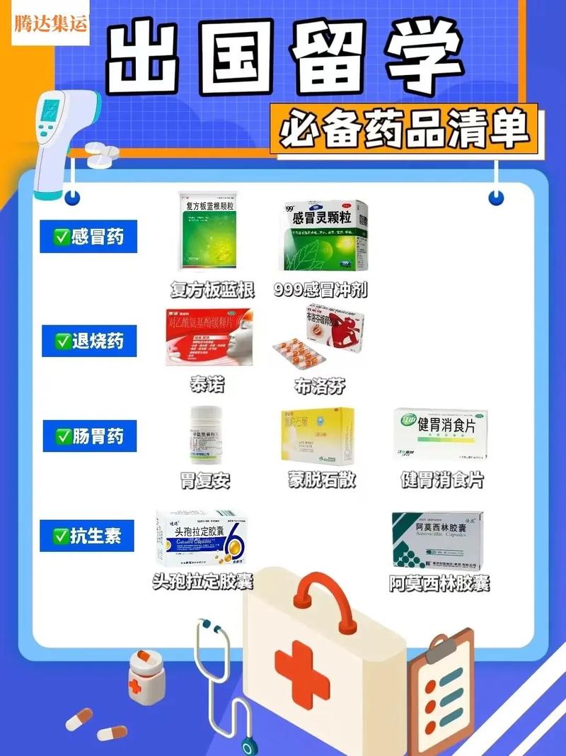 留学药品怎么带