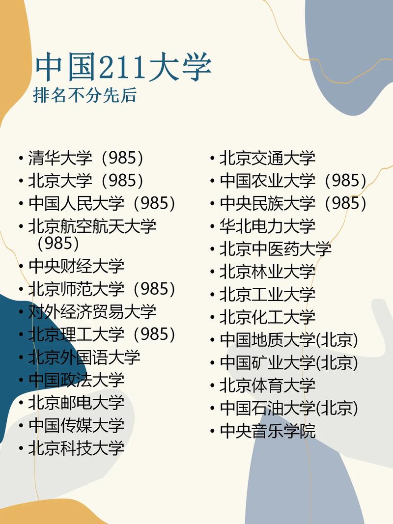 211大学是哪里的