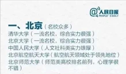 省重点学科什么意思