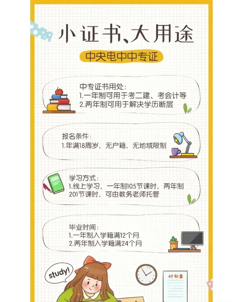 电大随学随考怎么打开