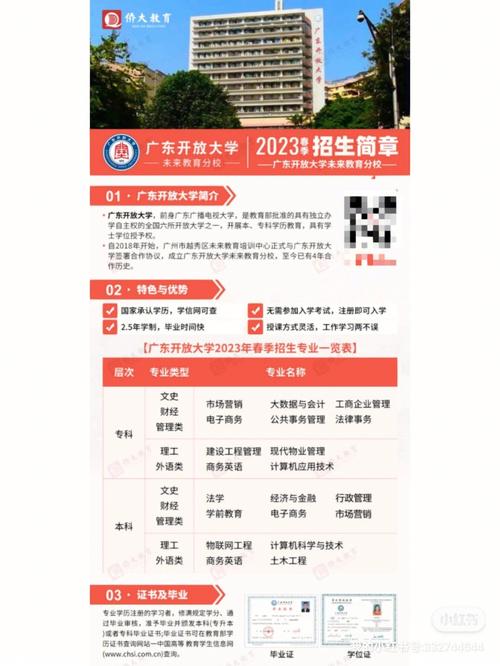 广东大学在哪里报名