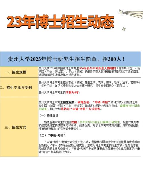 贵州大学农学有哪些专业