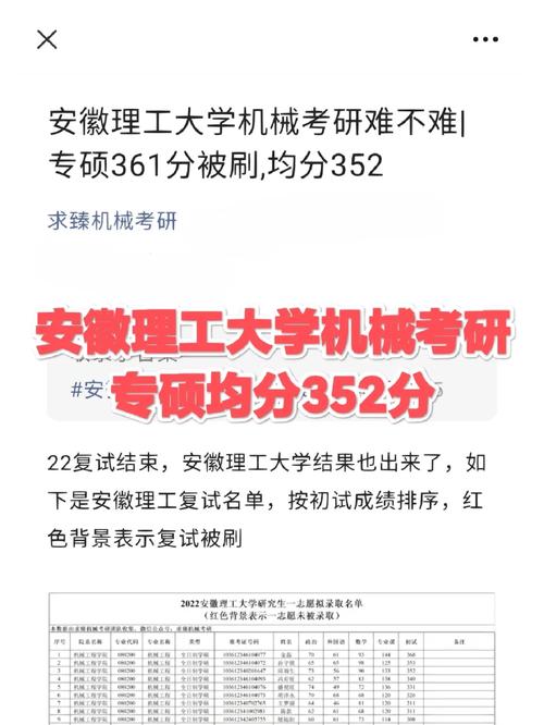 352分能上哪些二本大学