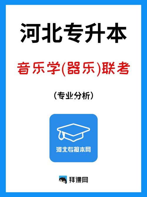 河北的音乐大学有哪些专业