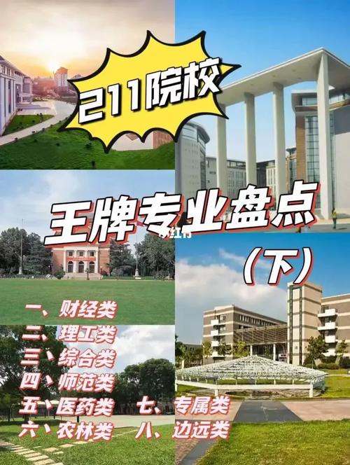 湖南哪里的学校211