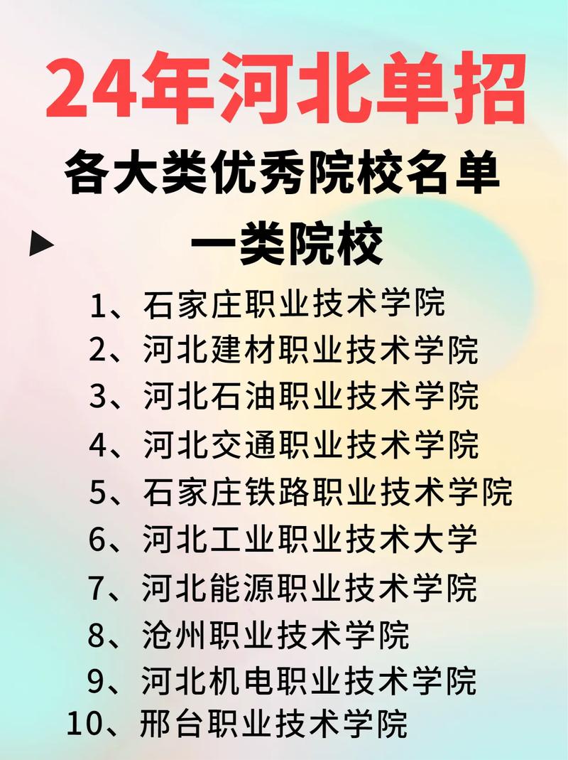 河北省哪里的大学好