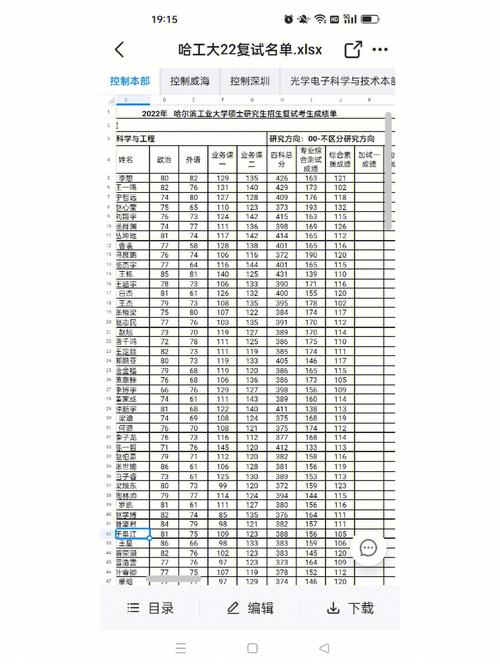 大工复试名单怎么选的