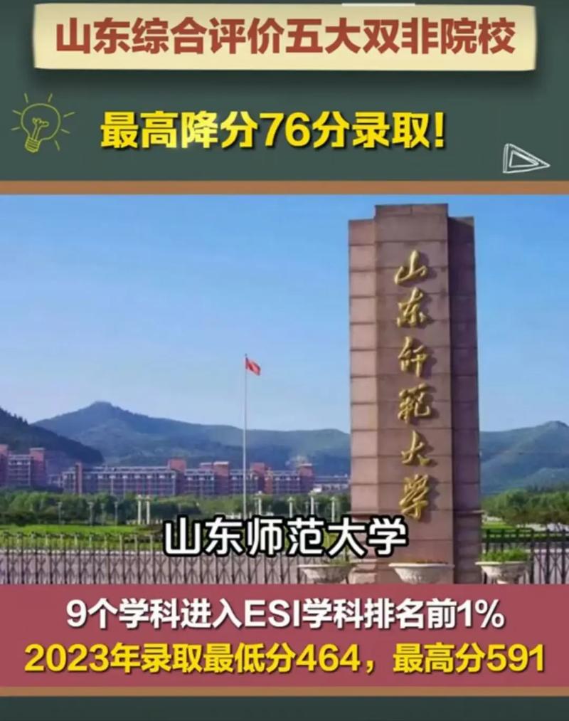 山科学校怎么样