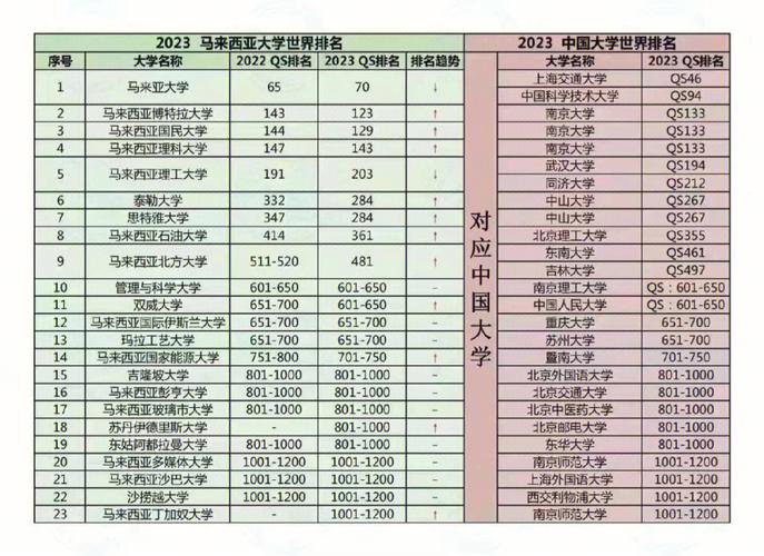 国内有个什么州大学