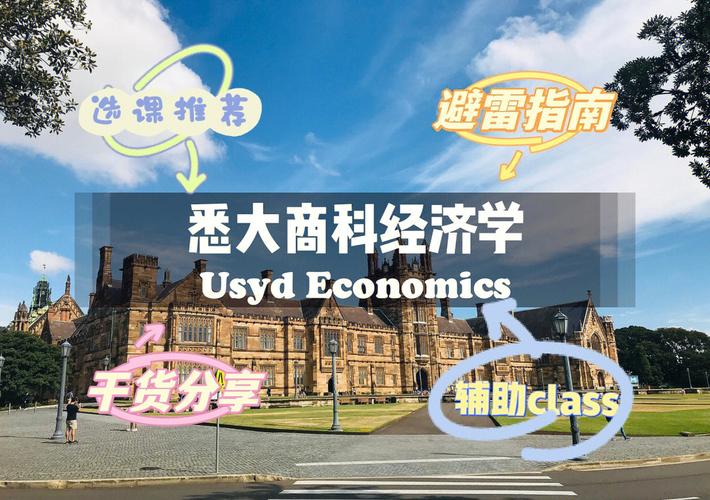 悉尼大学经济怎么样