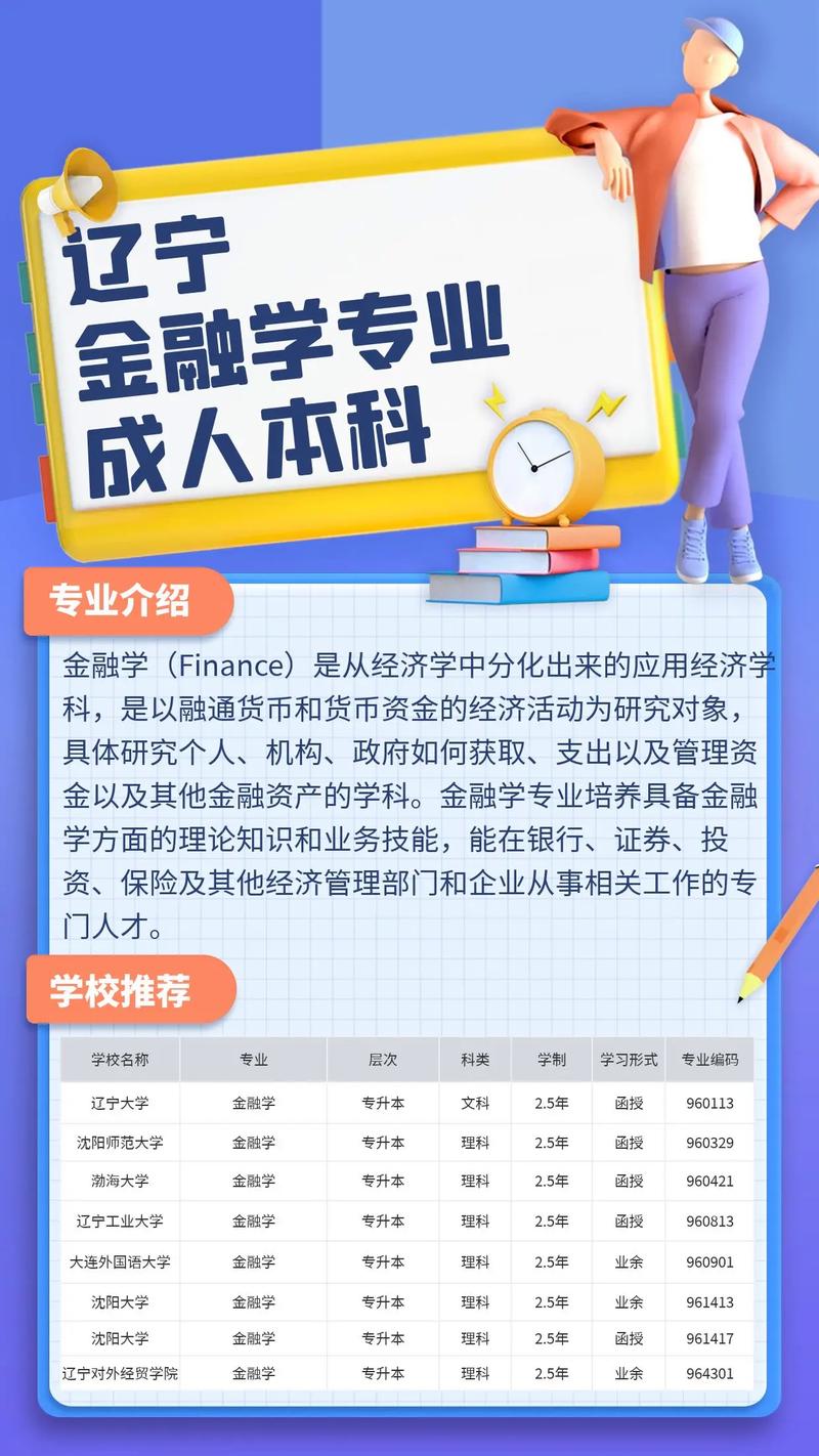 物流金融专业学什么