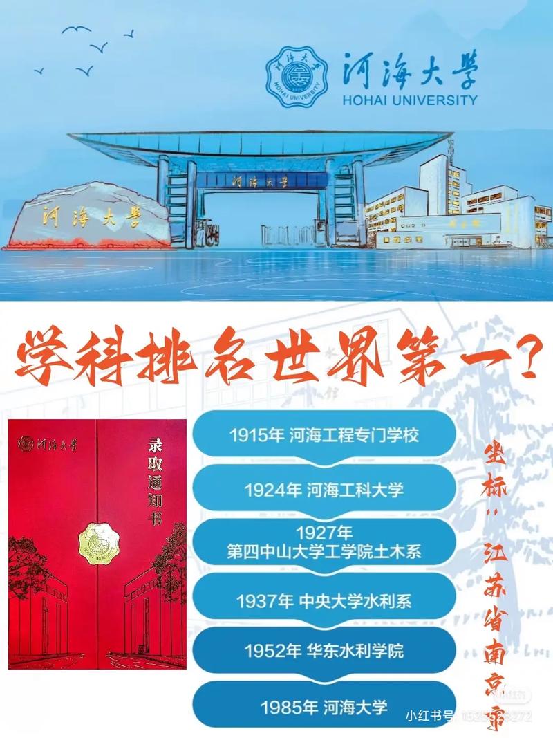 河海大学怎么报名