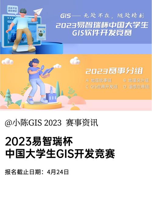 GIS大赛什么时候出成绩