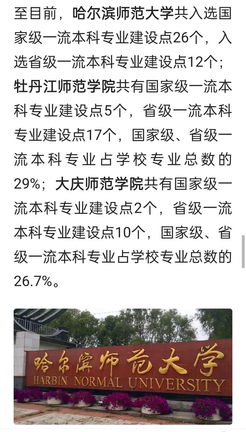 哈尔滨师范就业怎么样