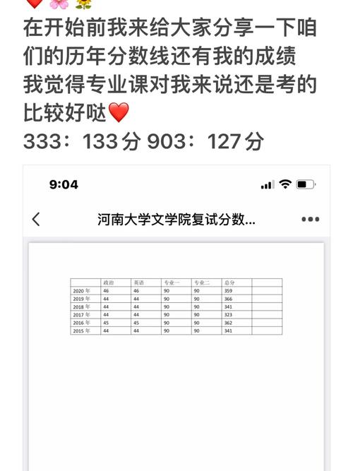 河南大学成绩怎么改