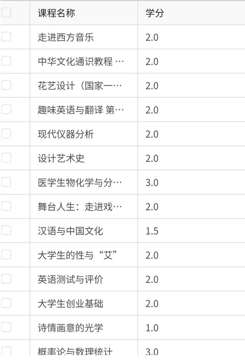 大学选修课怎么退课