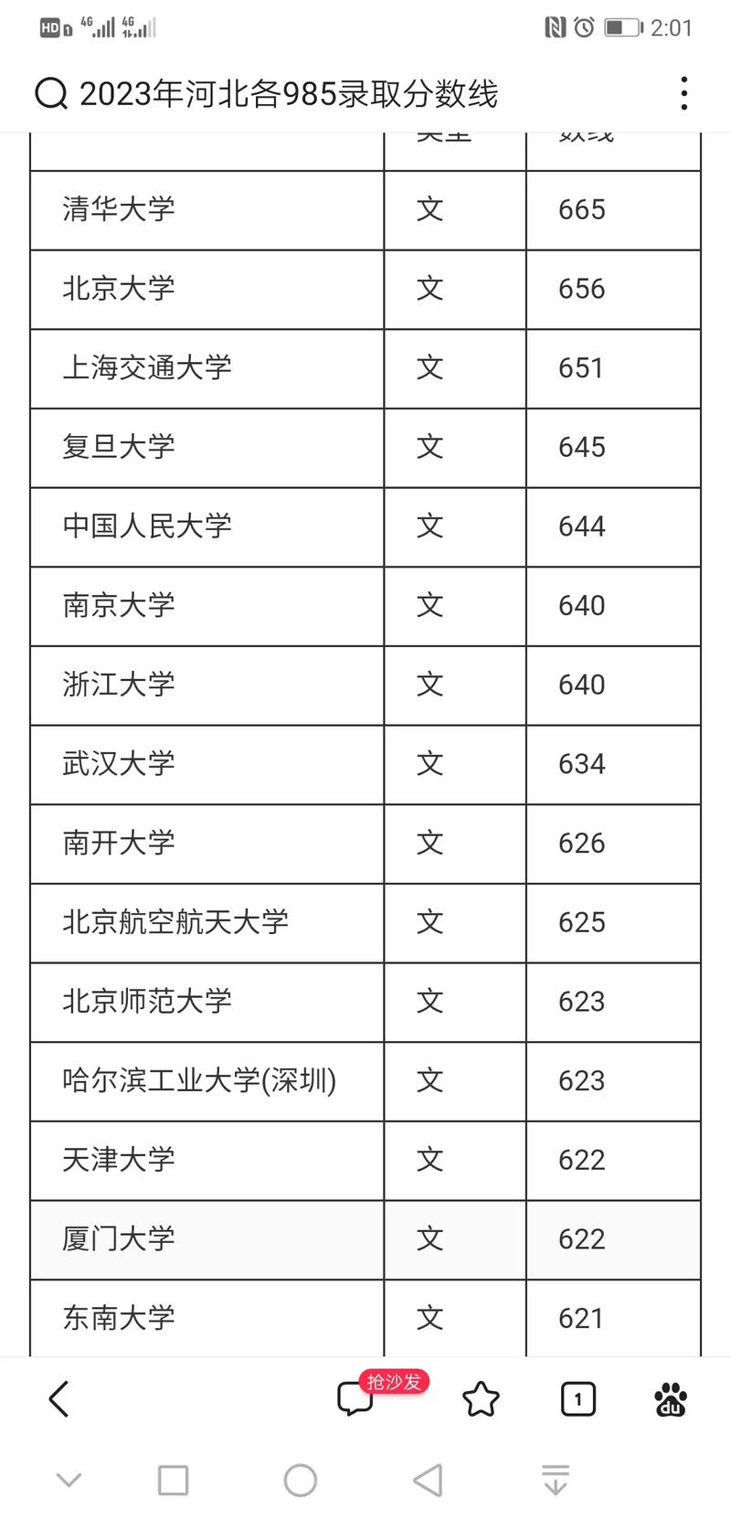 河北哪些学校属于985