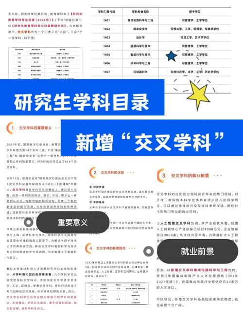 交叉学科授予什么学位