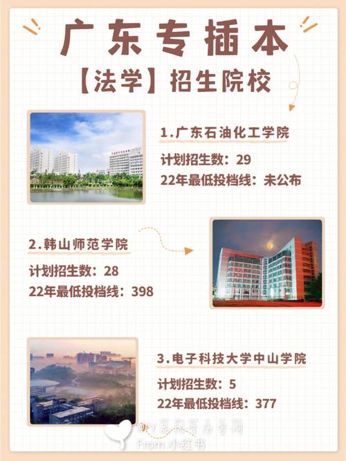 韩师的法学怎么样