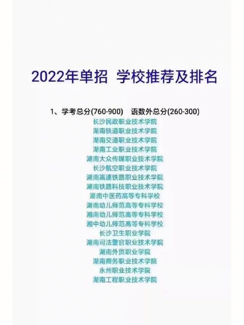 260分以下能上什么学校