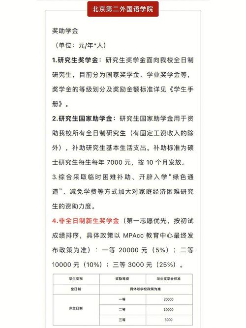 大学奖学金怎么公布