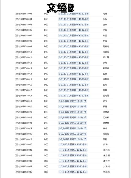 重庆大学选课有哪些