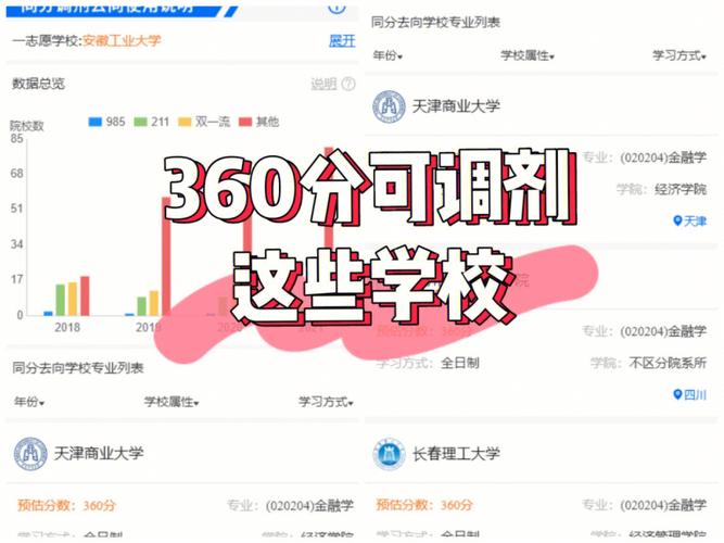 广西360分能上什么学校