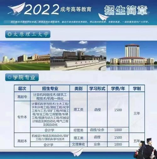 大同大学用英语怎么说