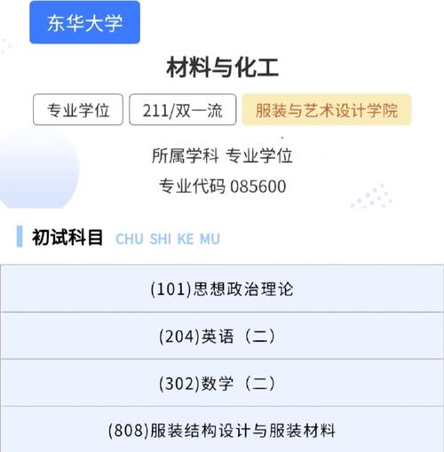 东华大学材料学院在哪里