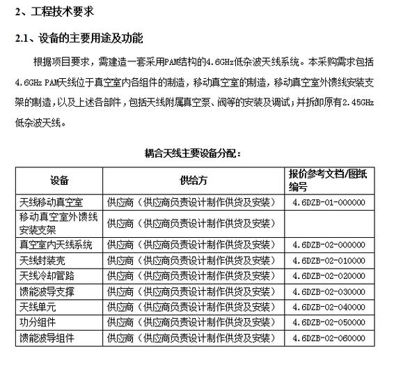 天线工程就业怎么样