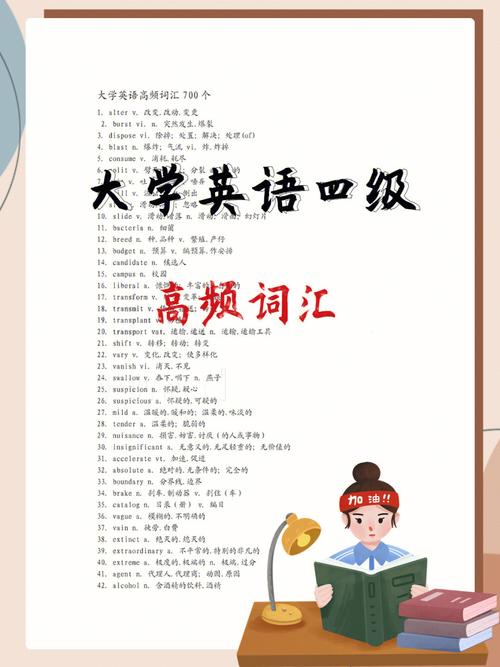 怎么样学大学英语