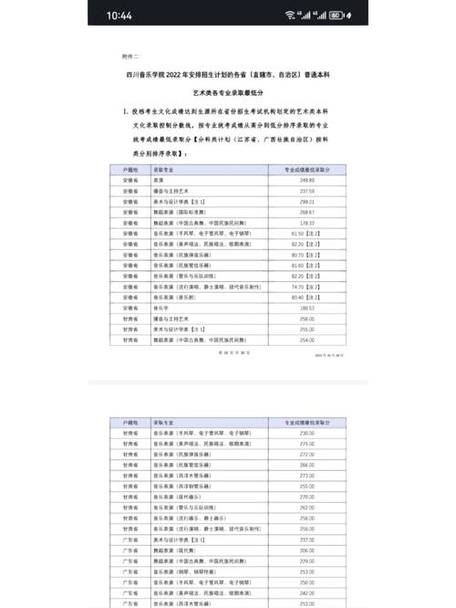 为什么要分省分专业招