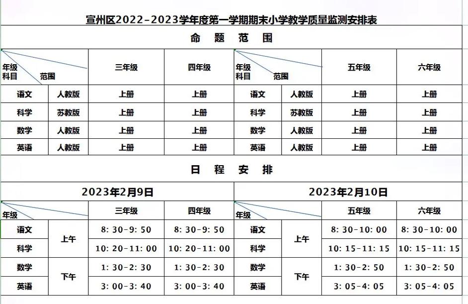 期末考试安排怎么写