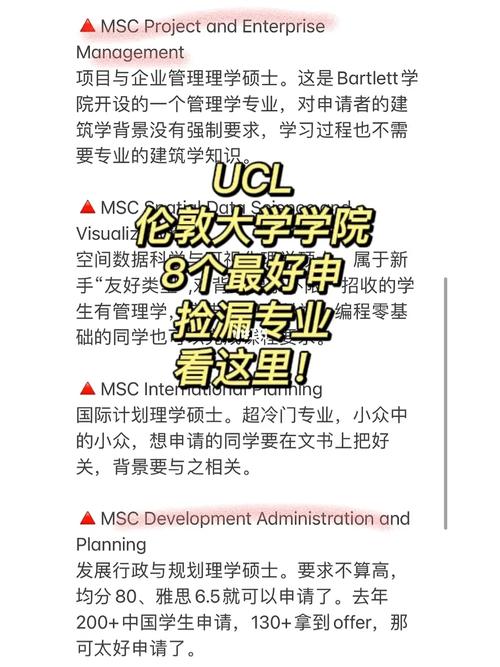 ucl大学的什么专业好