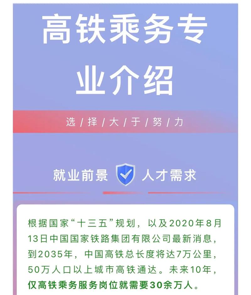 高速铁道专业怎么样