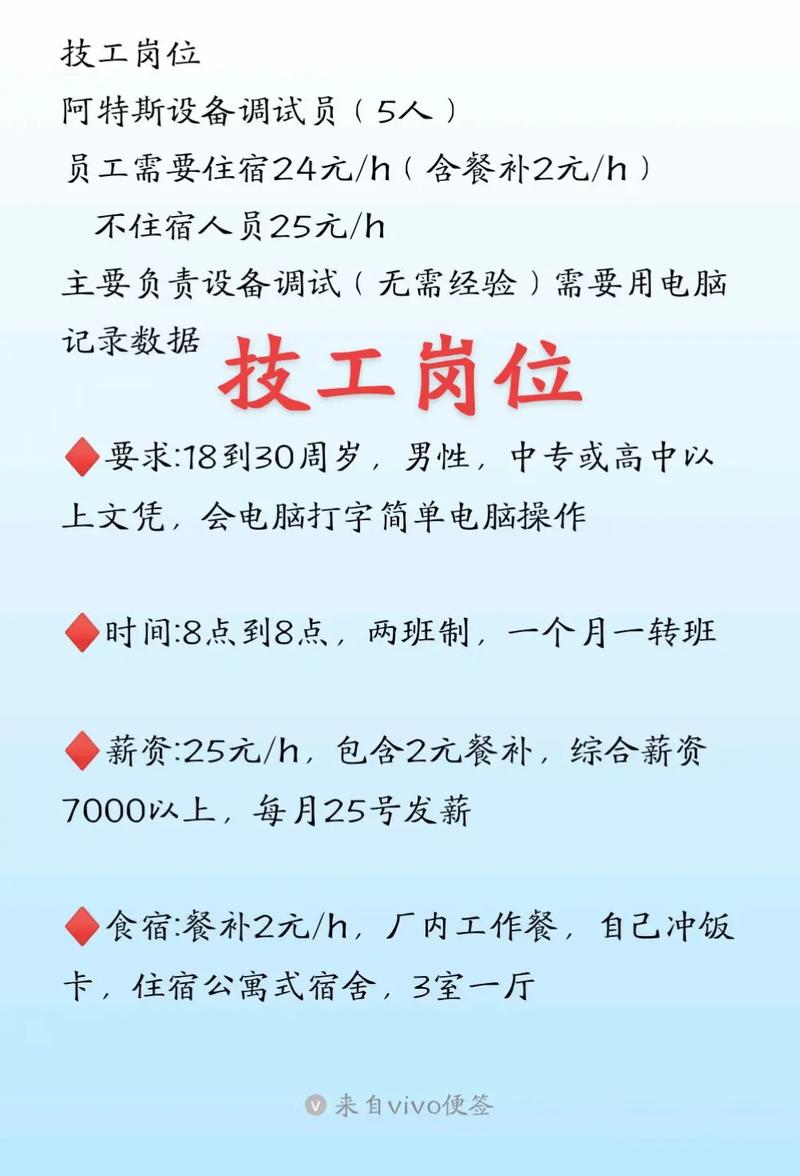 人事就业情况怎么样