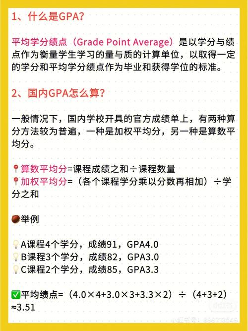 交大怎么查gpa