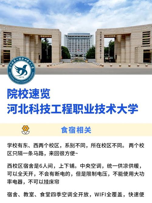 邢台有哪些大学有本科