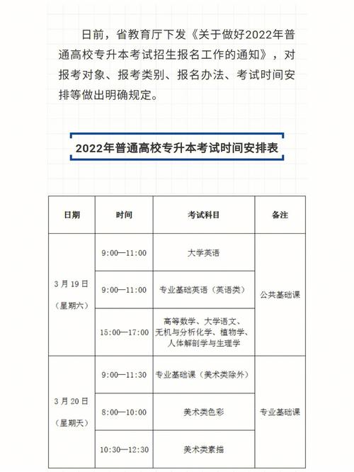 福建大学什么时候报名